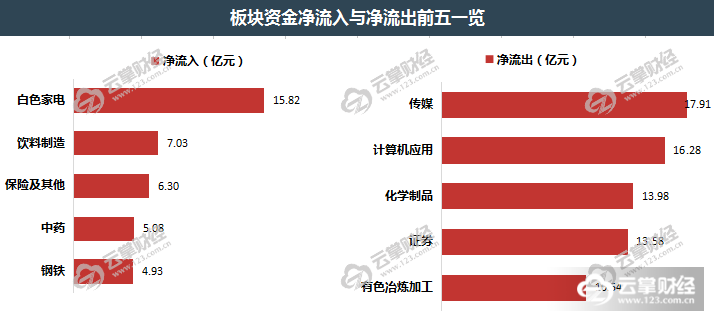 格力电器经济总量_经济总量世界第二图片(2)