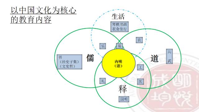 中国人口什么时候能降到五六亿_人口普查(2)