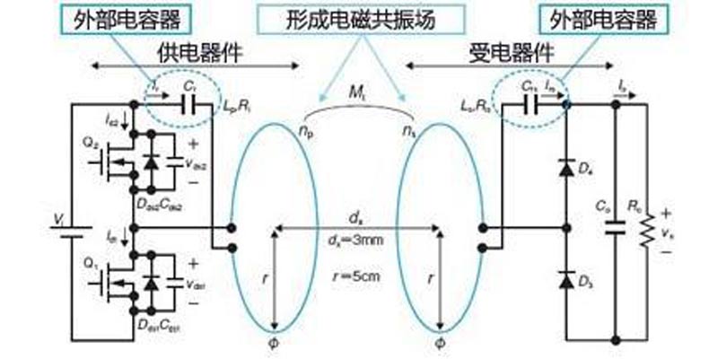 无线充电原理图