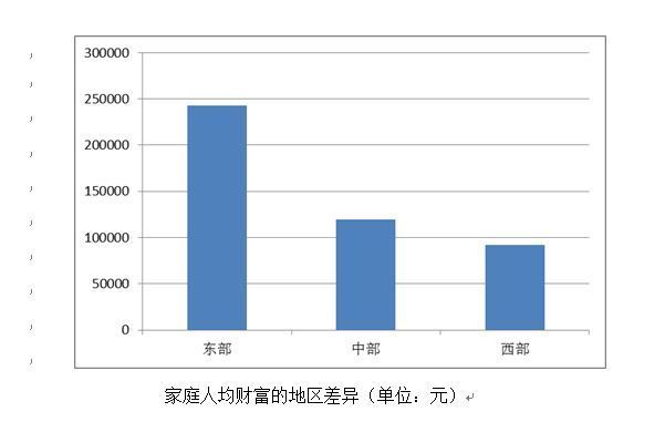 2017年台湾多少人口_台湾有多少人口