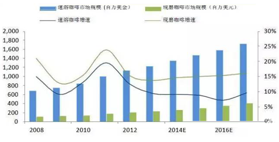 中国十三亿人口_中国第十三亿人口日(3)