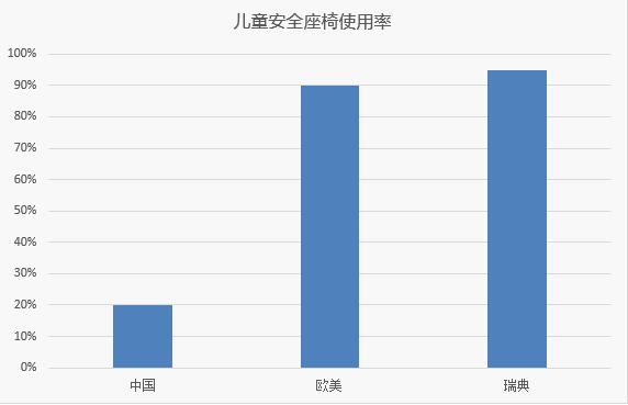 开云官网首页：隐形杀手牙签弩刷遍朋友圈你却视而不见!(图3)