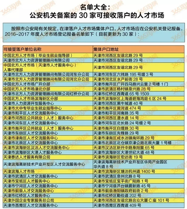 南通外来人口过年政策_南通过年图片(3)