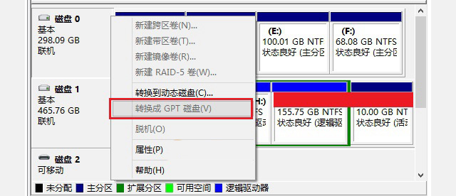 gdp硬盘格式怎么样_如何修改硬盘格式(2)