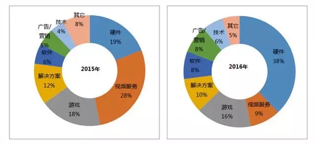 雄安2020年有多少外来人口流入_薛之谦天外来物图片