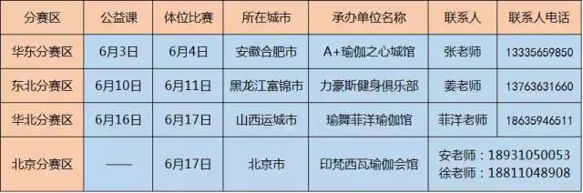 2017“国星空体育官网际瑜伽日体位大赛”总决赛开赛在即(图1)