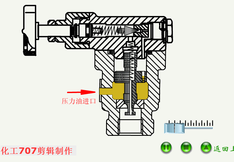 由于阻尼孔的阻尼作用,使主阀芯6所受到的上下两个方向的液压力不相等