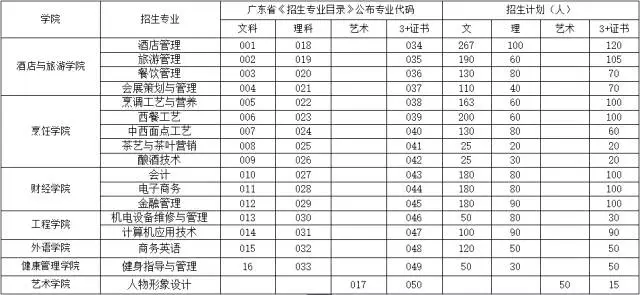 湖北人口总计_湖北地图