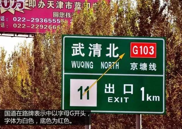 汽车 正文  目前我国城市之间的道路网络主要分为省道,国道和高速公路