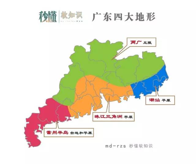 山地丘陵的面积最大在"广东四大地形"当中广东被称为"七山一水二分田"