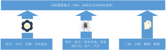 大数据开发项目经验_大数据优质经验案例_大掌门名山数据及经验