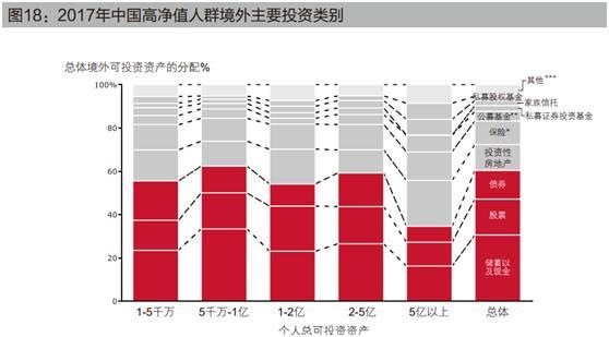 2017gdp增速目标_中国gdp增速图(3)