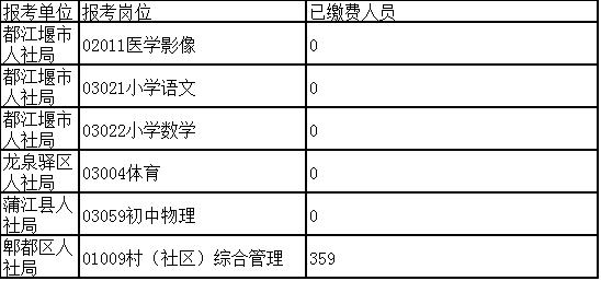 人口数量多少为大村_济南人口数量是多少