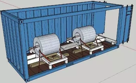 卷钢装箱操作和加固细节梳理
