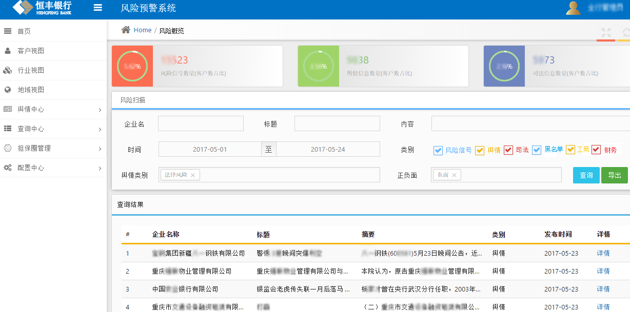 大数据开发项目经验_大数据优质经验案例_大掌门名山数据及经验