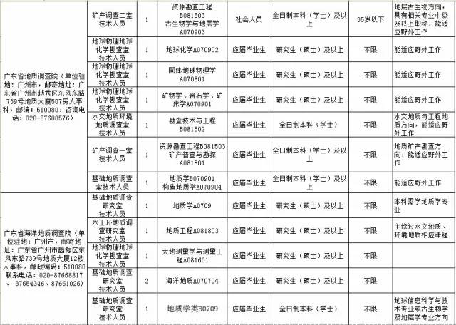 人口政策制定原则是_你是人间四月天图片