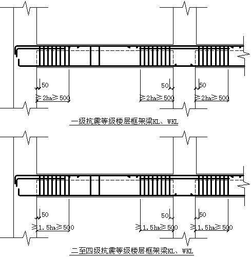 建筑施工分享:梁钢筋翻样公式总结