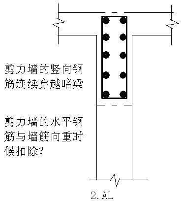 e筋翻样怎么设置搭接长度_架立筋搭接长度图集(2)