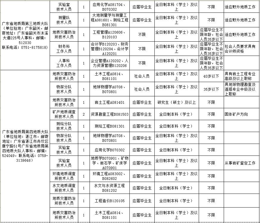 人口政策制定原则是_你是人间四月天图片