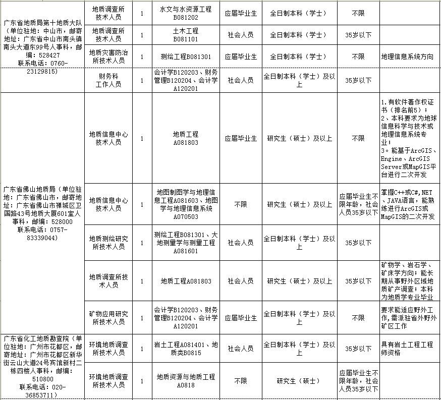 人口政策制定原则是_你是人间四月天图片