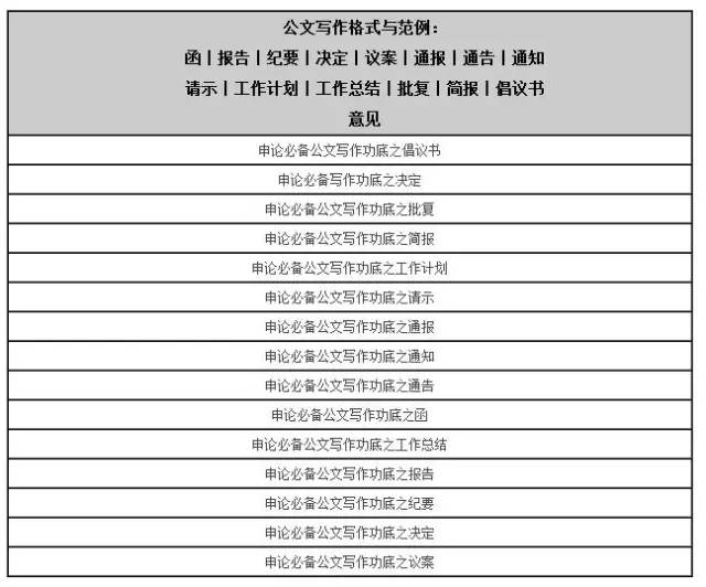 回复函的格式范文