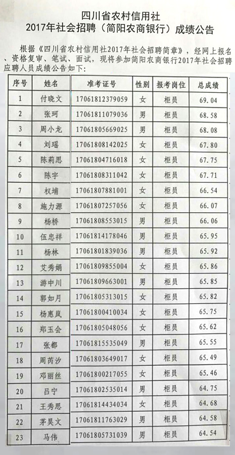 简阳市有多少低保人口