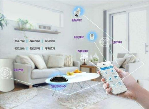 杏彩体育，智能家居面临的六大挑战