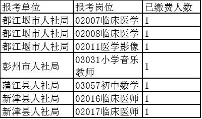 人口数量多少为大村_济南人口数量是多少