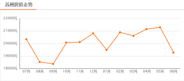 gdp和收入在多少合适_GDP和税收 什么是经济实力的最佳表现(2)