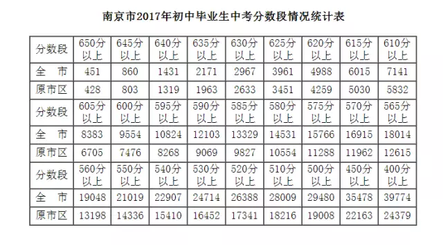 壬辰龙年,辛卯年十二月初八日至壬辰年十一月十九日2012年一年共有几