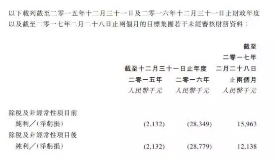 落子简谱_人生如棋落子无悔图片(2)