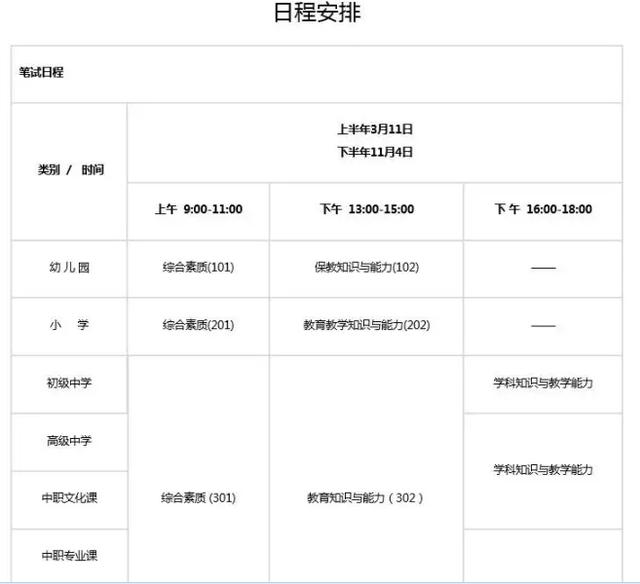 日语教师资格证怎么考