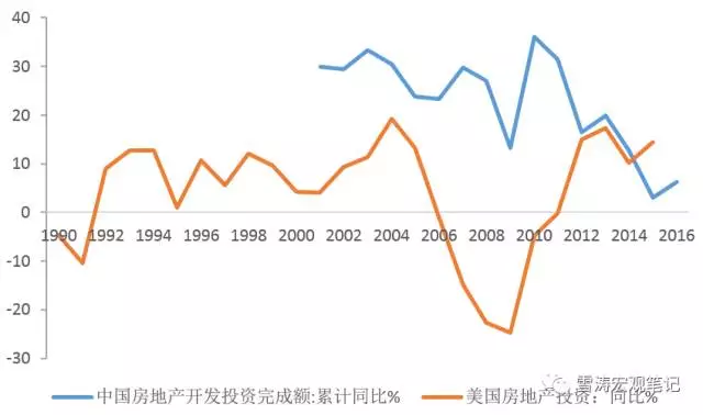 江门近二十年人口增长情况_江门职业技术学院