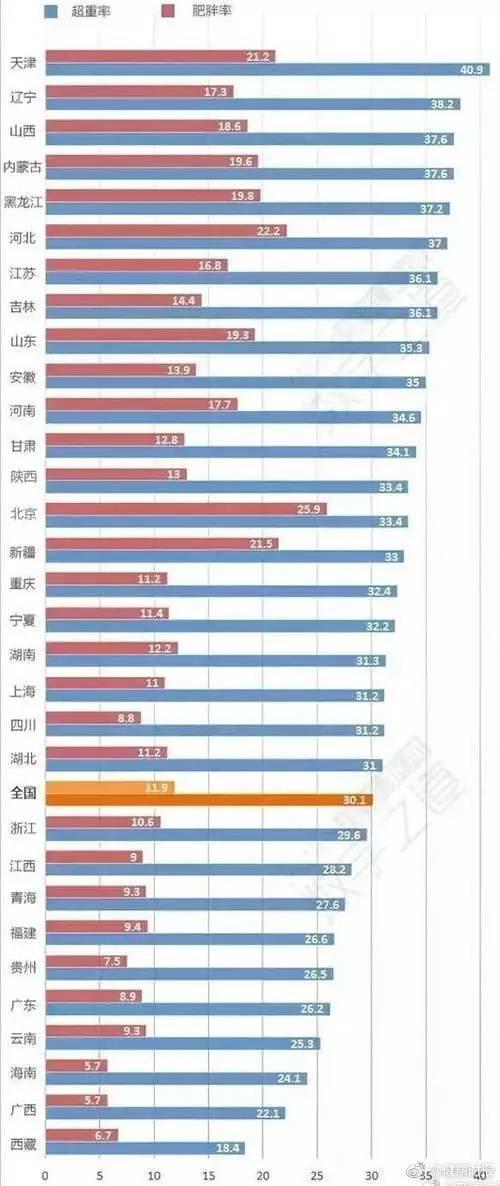 四川人人口数_四川人口中的万年青(3)