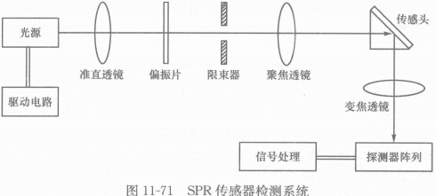 等离子隐身的原理是什么_女生qq隐身代表什么(2)