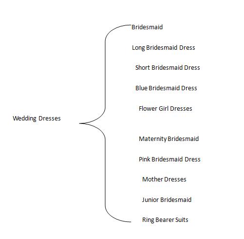 婚纱色卡_婚纱情侣头像