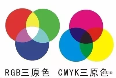 解析东芝UV打印机图案色彩RGB与CMYK的区别
