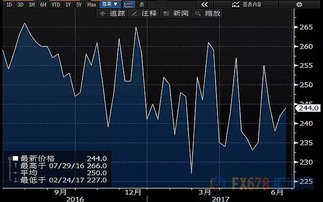 日本公布历年gdp_中国改革成功的人生道理