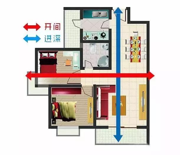 对于开间10米和进深12米的二层别墅,有哪些款式值得推荐?