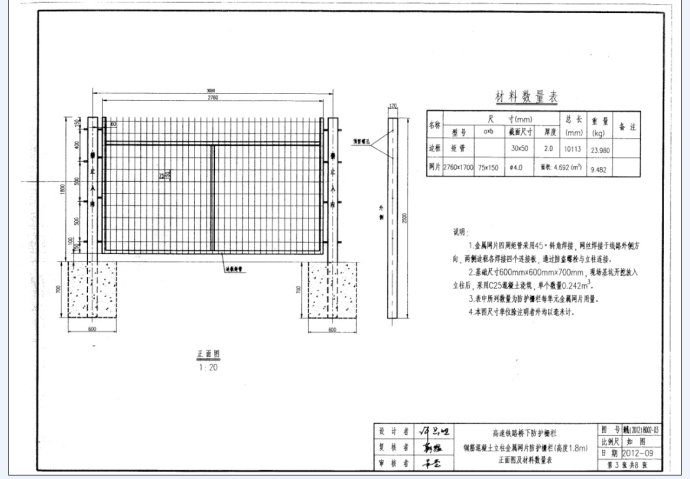 铁路围栏网|铁路护栏网|8001铁路护栏网