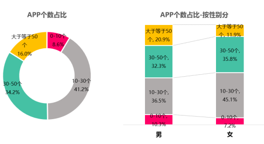 23456789猜成语是什么成语