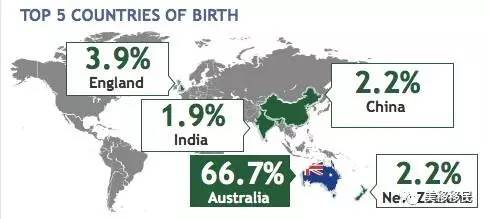 地方人口普查结果_广州常住人口达1270万 仍处于 人口红利 期(2)