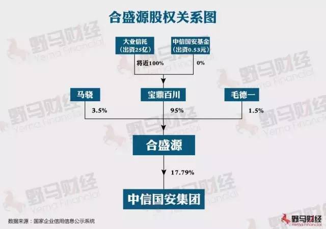 东亚人口过亿_东亚病夫图片(3)