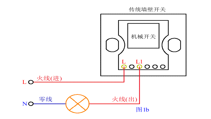 jpg,500x375,132kb,333_250 一灯双控是什么原理