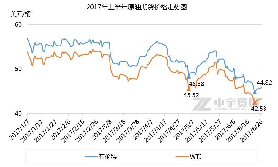 为什么gdp下半年比上半年多_四川21市州上半年GDP成绩单发布 快看你的家乡排第几(2)