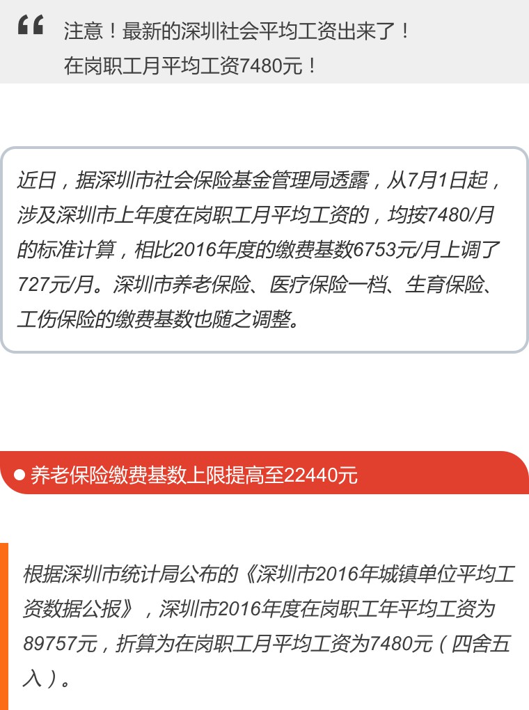 深圳月均工资7480元,每月社保费用又双叒要变