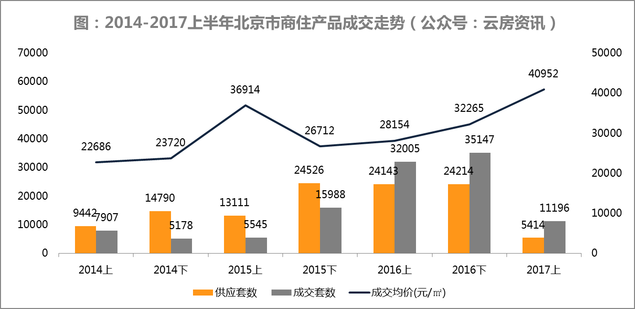 哪些经济不包括在GDP里面_人民日报独家分析 GDP破7,降息降准会不会继续