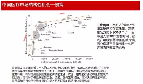 福建人均gdp和台湾对比_中国体制 作弊 穷国不这样都翻不了身(3)