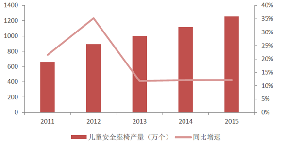 中国新增人口多_...016年重庆市新增流动人口规模.资料图片-重庆外来人口增多(3)