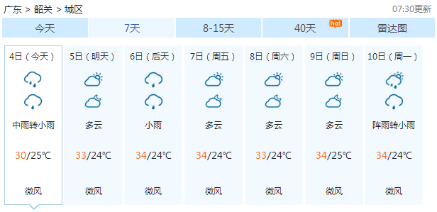 广东人口gd_广东人口年龄结构(2)